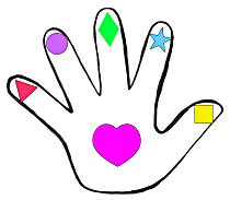 Illustration of right palm with symbols. Thumb: Yellow square. Index Finger: Cyan star. Middle finger: Green diamond. Ring finger: Purple circle. Little finger: Red triangle.