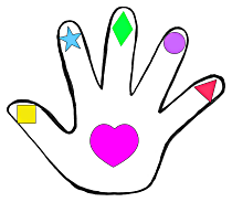Illustration of left palm with symbols. Thumb: Yellow square. Index Finger: Cyan star. Middle finger: Green diamond. Ring finger: Purple circle. Little finger: Red triangle.